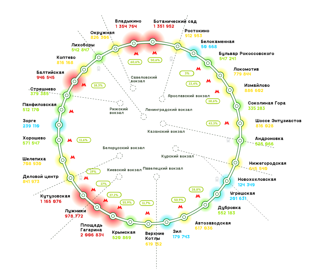 Карта загруженности московского метро